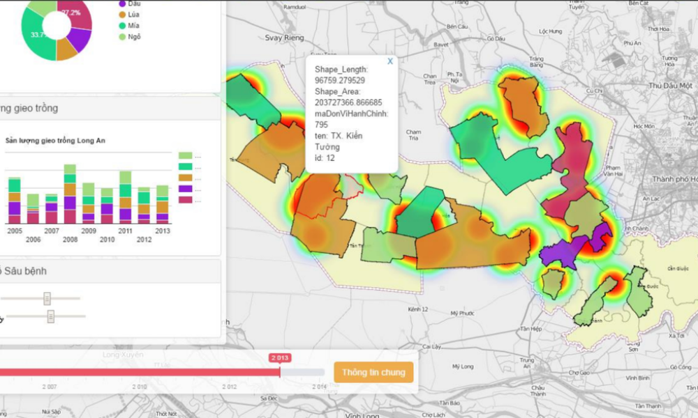 ArcGIS trong Quy hoạch